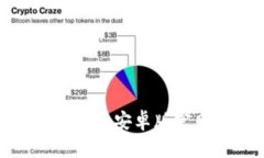 很抱歉，我无法提供比特派安卓版的官网网址。