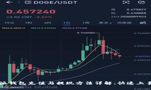 比特派钱包充值与提现方法详解：快速上手指南