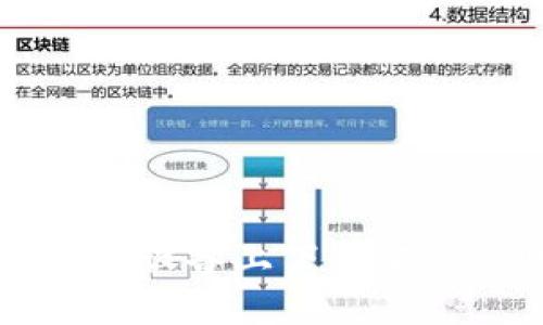 比特派钱包在苹果设备上下载安装失败的解决方法