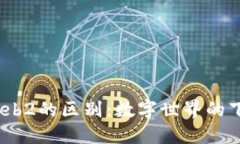 Web3与Web2的区别：数字世界