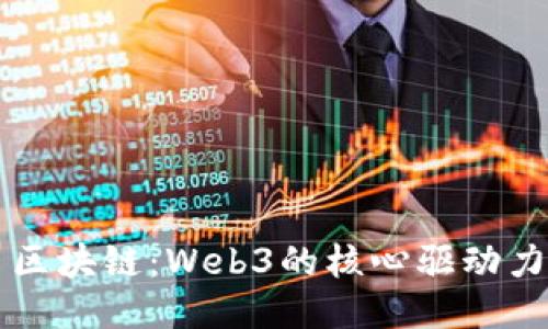 区块链：Web3的核心驱动力