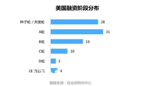 比特派最新版钱包页面打不开的解决方法与常见问题分析