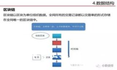 如何在比特派平台上安全