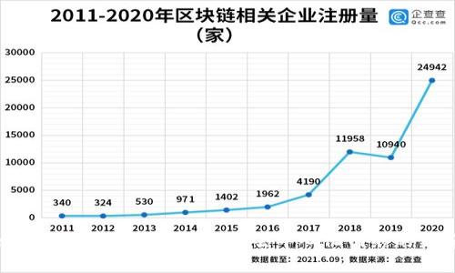 Web3.0数据传输协议：构建去中心化网络的新基石
