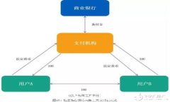 TP钱包与USDT：全方位解析