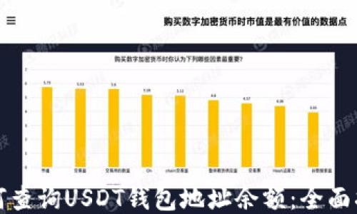 
如何查询USDT钱包地址余额：全面指南