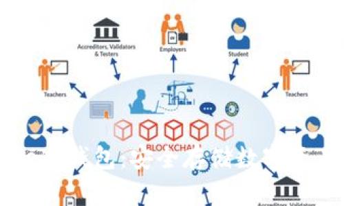 探索Bitp One冷钱包：安全存储数字资产的最佳选择