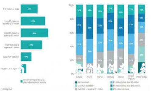 比特币钱包余额获取指南：一步一步教你如何查看和管理你的比特币余额