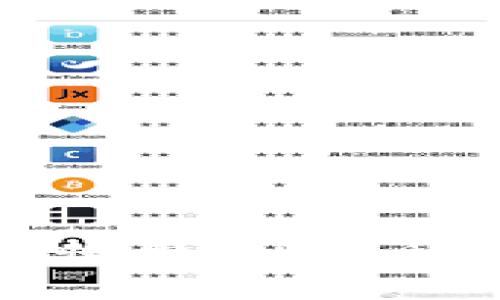 比特派钱包转币收费吗？揭秘转账费用的真相