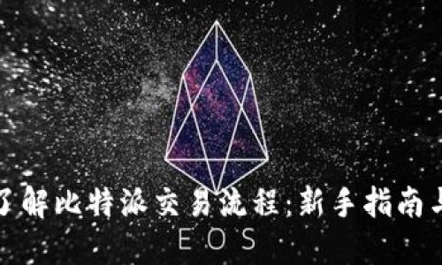 彻底了解比特派交易流程：新手指南与攻略