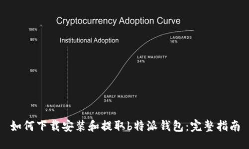 如何下载安装和提取b特派钱包：完整指南