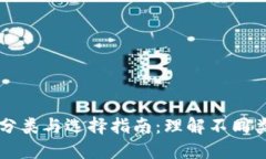 比特币钱包的分类与选择