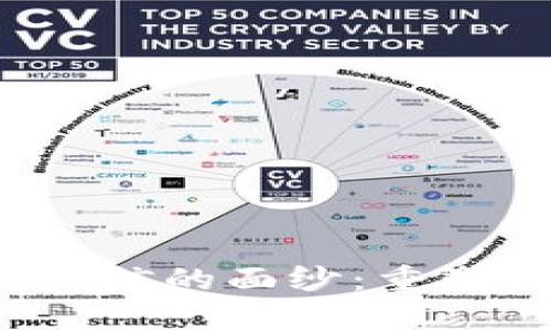 揭开Web3超级微信的面纱：重塑社交网络的未来