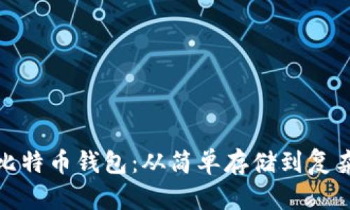 探秘最早的比特币钱包：从简单存储到复杂生态的演变