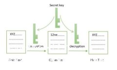 比特派提现人民币多少?比