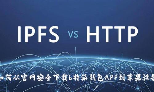 如何从官网安全下载b特派钱包APP到苹果设备